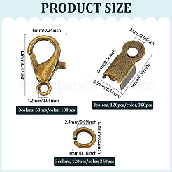 Наборы для самостоятельного изготовления&nbsp;FIND-ME0002-55