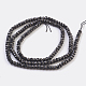 Chapelets de perles en spinelle noir naturel G-F568-028-C-2