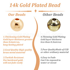 360 шт. 7 стиля стойки для гальванизации латунных бусин KK-AN0001-08