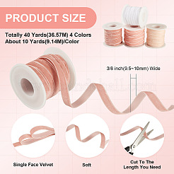 40 Yard&nbsp;SRIB-TA0001-34B