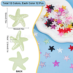 144 шт.&nbsp;CRES-SC0002-80