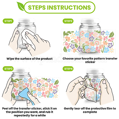 Бумага для переноса тепла из ПВХ своими руками DIY-WH0517-005-1