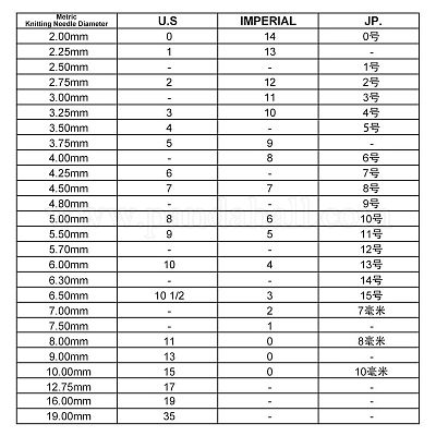 Акриловые бисерные звенья HJEW-AB00399-1