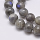 Natural Labradorite Beads Strands G-D864-11-10mm-2