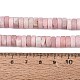 Natürliche rosa Opalkorne Stränge&nbsp;G-N367-03A-01-5