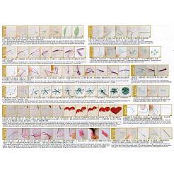 Набор для вышивания DIY-M026-03