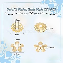 Крышки из нержавеющей стали 304 STAS-UN0019-08G