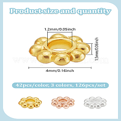 126 шт.&nbsp;FIND-LP0001-12