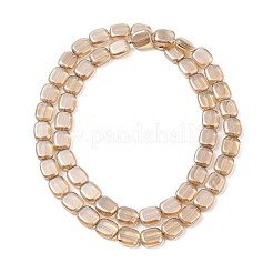 Прозрачные гальванические стеклянные бусины EGLA-P049-02A-PL01