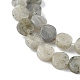 Природные лабрадорита бисер нитей G-M454-B07-3