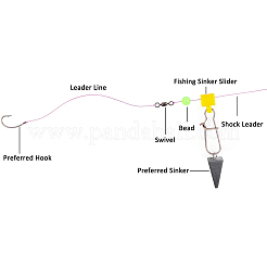 Горка грузило для лески FIND-FH0001-09