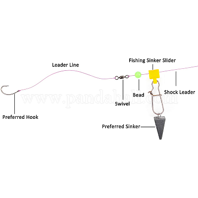Горка грузило для лески FIND-FH0001-09-1