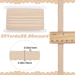 Резинка для чинлона с волнистыми краями&nbsp;EC-GF0001-41C