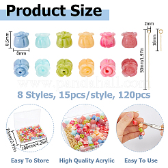 Bausatz für DIY-Anhänger&nbsp;DIY-HS0002-49
