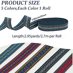 13.5 m langes&nbsp;OCOR-CY0004-30