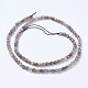 Chapelets de perles en labradorite naturelle  G-F568-199-4mm-2