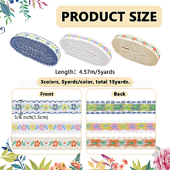 Nastro in poliestere jacquard vintage da 15 metro e 3 colori&nbsp;SRIB-FG0001-39