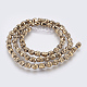 Electroplated Non-magnetic Synthetic Hematite Bead Strand G-E495-06-2