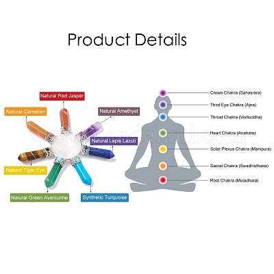 Чакра ювелирные изделия DJEW-I220-H02-1