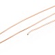 10м проволоки из нержавеющей стали марки 304 TWIR-N005-0.6mm-RG-2