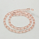 Glass Beads Strands GLAA-F004-A01-3