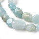 Chapelets de perles en amazonite naturelle G-L478-46-3