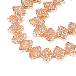 Гальванизируйте стекла прядь EGLA-S188-20-A03