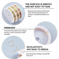 Круглая медная проволока для ювелирных изделий CWIR-AR0001-01KC