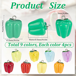 36 шт.&nbsp;RESI-SC0003-13