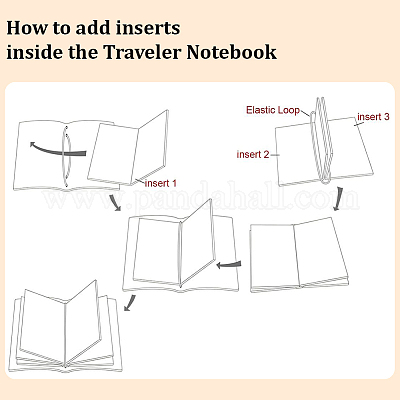 3 шт. блокноты формата А5&nbsp;AJEW-CP0009-80A-1