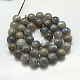 Chapelets de perles en labradorite naturelle  G-G212-6mm-23-2