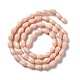 Faceted Glass Beads Strands GLAA-E037-02-M-3