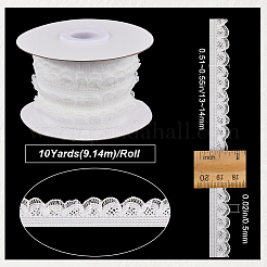 Bordure en dentelle élastique en polyester de 10 mètre&nbsp;SRIB-WH0011-121E