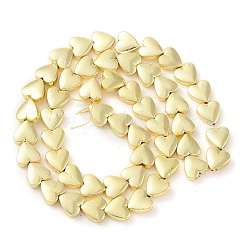 Гальванические нити из синтетических немагнитных гематитовых бусин&nbsp;G-U003-19B-01