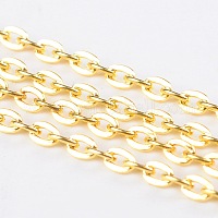 Железо кабельные сети CH-0.5PYSZ-G