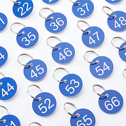 Сделай сам наборы для ключей&nbsp;DIY-NB0005-98