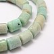 Column Natural Amazonite Beads Strands G-K070-04-3