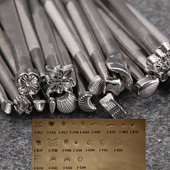 Хромованадиевая легированная сталь PURS-PW0003-064