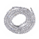 Chapelets de perles en labradorite naturelle  G-S361-2mm-010-2