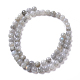 Chapelets de perles en labradorite naturelle  G-I261-D02-6mm-2