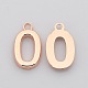 Plating Zinc Alloy Number Charms PALLOY-A062-0RG-NR-1
