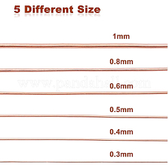 Круглый медный провод CWIR-BC0006-01