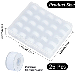 25 Stück Polyester-Nähgarn mit transparenten Spulenbox-Sets&nbsp;SENE-WH20003-001B