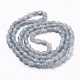 Chapelets de perles en verre électroplaqué GLAA-K035-B-HR02-2