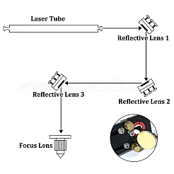 Кремниевая позолоченная светоотражающая линза&nbsp;AJEW-WH0248-391A