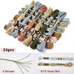 Filo da ricamo in poliestere a 6 velo&nbsp;OCOR-CY0004-40B