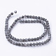Brins de perles de larvikite noire naturelle G-G735-57F-4mm-2