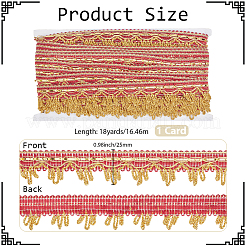 1 ruban en polyester&nbsp;OCOR-CY0003-96A