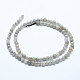 Chapelets de perles en labradorite naturelle  G-E483-09-4mm-2