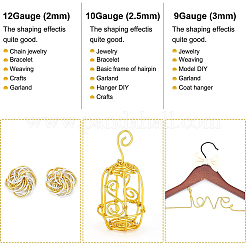 Круглая алюминиевая проволока AW-WH0002-15A-P